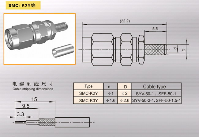 SMC-K2Y